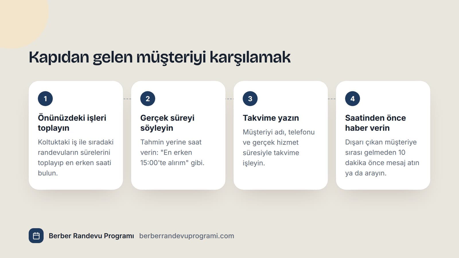 Randevusuz gelen müşteriyi karşılarken izlenecek dört adım.