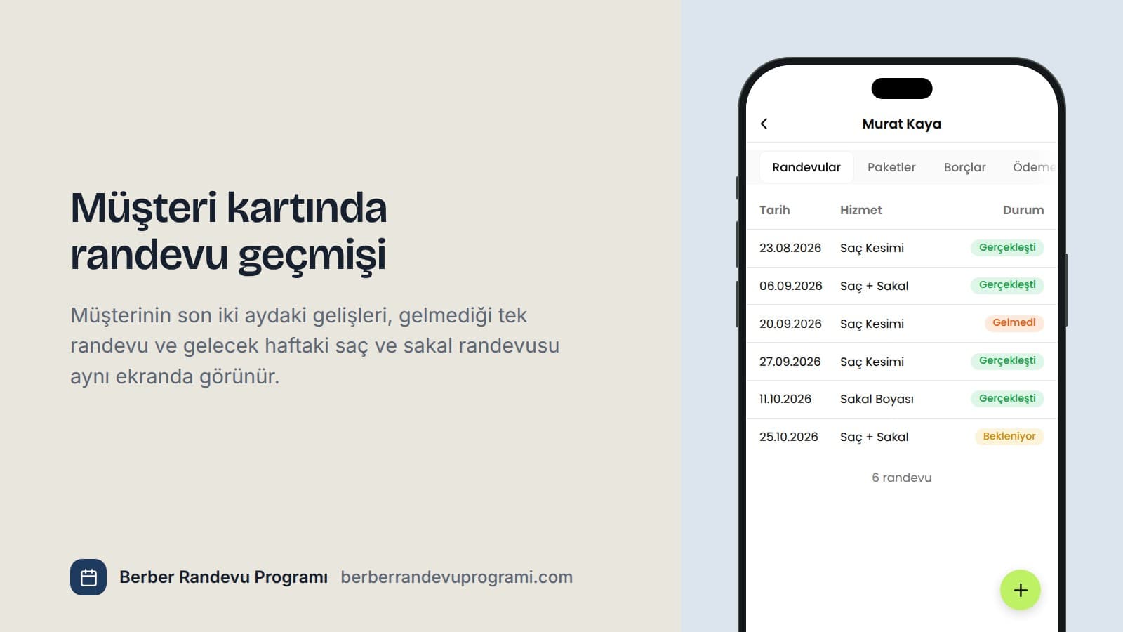 Planla Business uygulamasında Murat Kaya adlı müşterinin randevular sekmesi; tamamlanan, gelinmeyen ve bekleyen randevular listeleniyor.