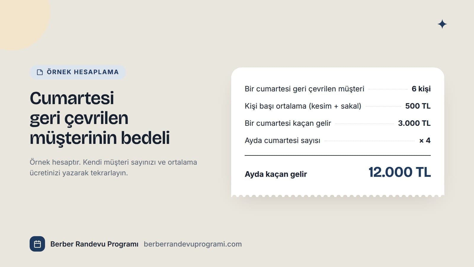 Cumartesi geri çevrilen müşterilerin aylık kaçan gelirini gösteren örnek hesap fişi