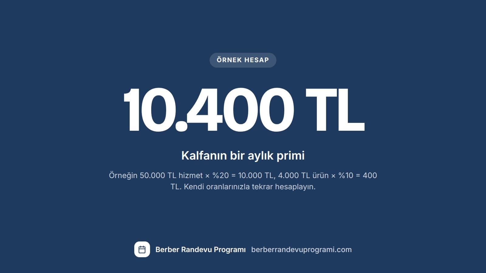Örnek hesap: 50.000 TL hizmet ve 4.000 TL ürün satışı yapan kalfanın aylık primi 10.400 TL.