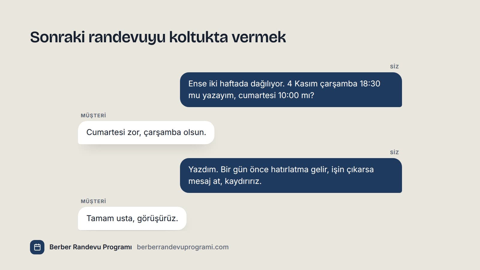 Berberle müşteri arasında kısa konuşma: berber iki tarih önerir, müşteri çarşambayı seçer, berber hatırlatma geleceğini söyler.