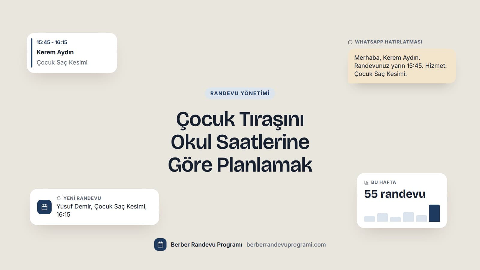 Çocuk tıraşını okul saatlerine göre planlamak başlığı çevresinde okul çıkışı randevusu, WhatsApp hatırlatması ve haftalık randevu çubukları.