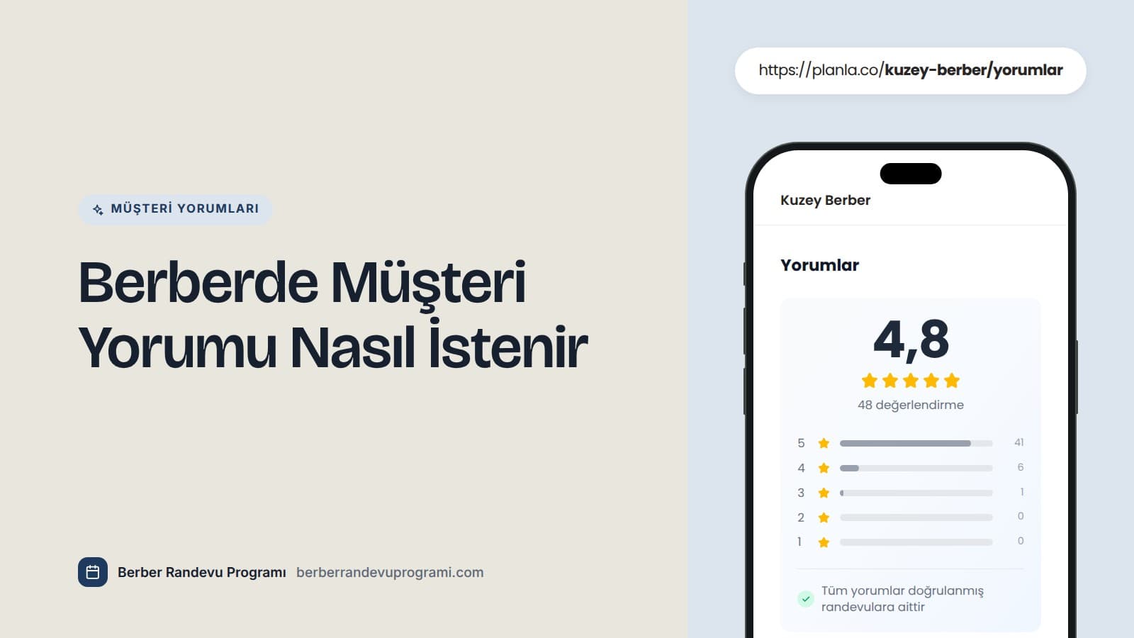Başlığın yanında bir berberin online randevu sayfasındaki yorumlar ekranı: ortalama puan ve yıldızlara göre yorum sayıları.