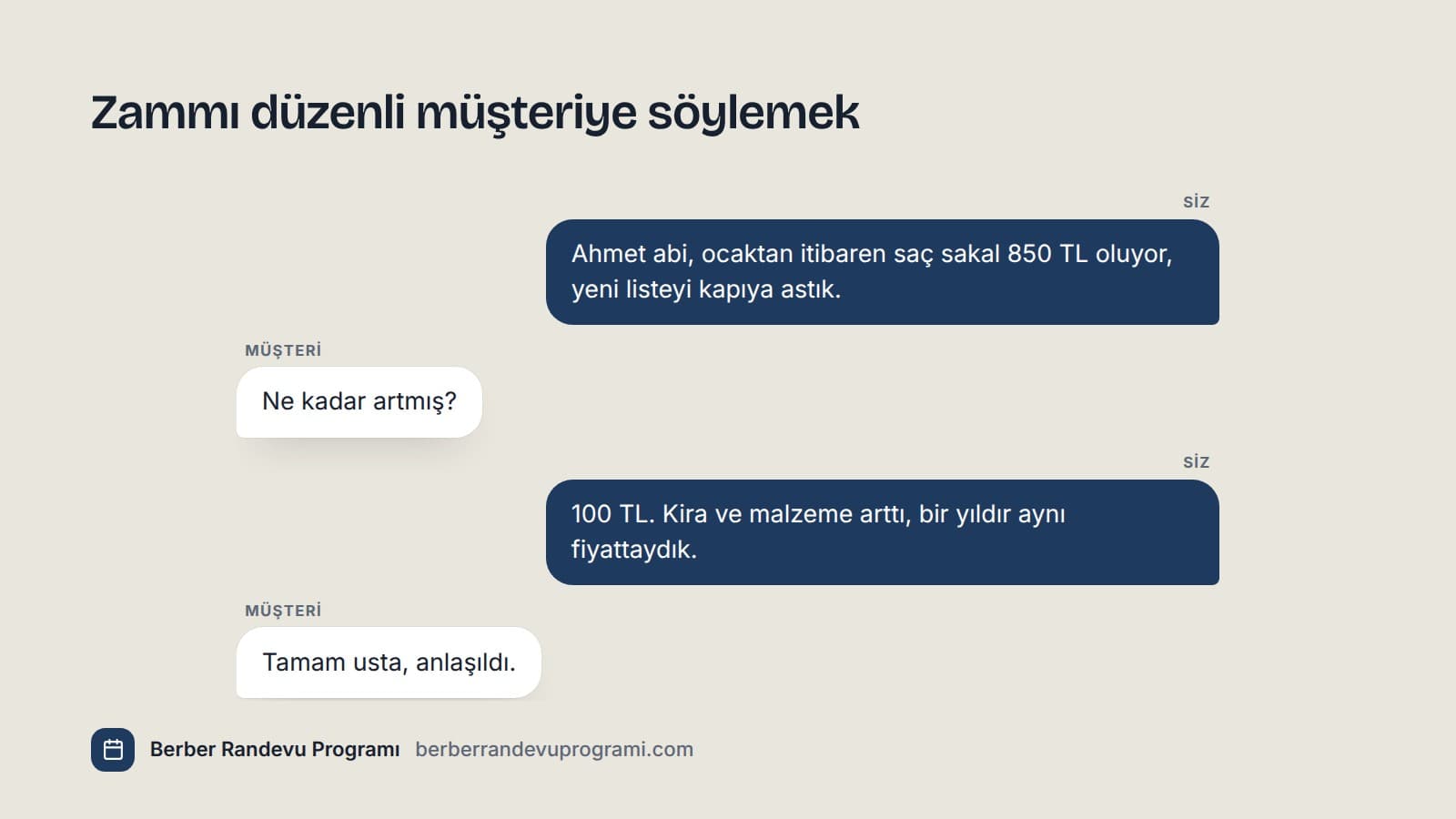 Berberin düzenli müşterisine ocaktan geçerli yeni fiyatı kısa bir konuşmayla haber verdiği örnek diyalog.