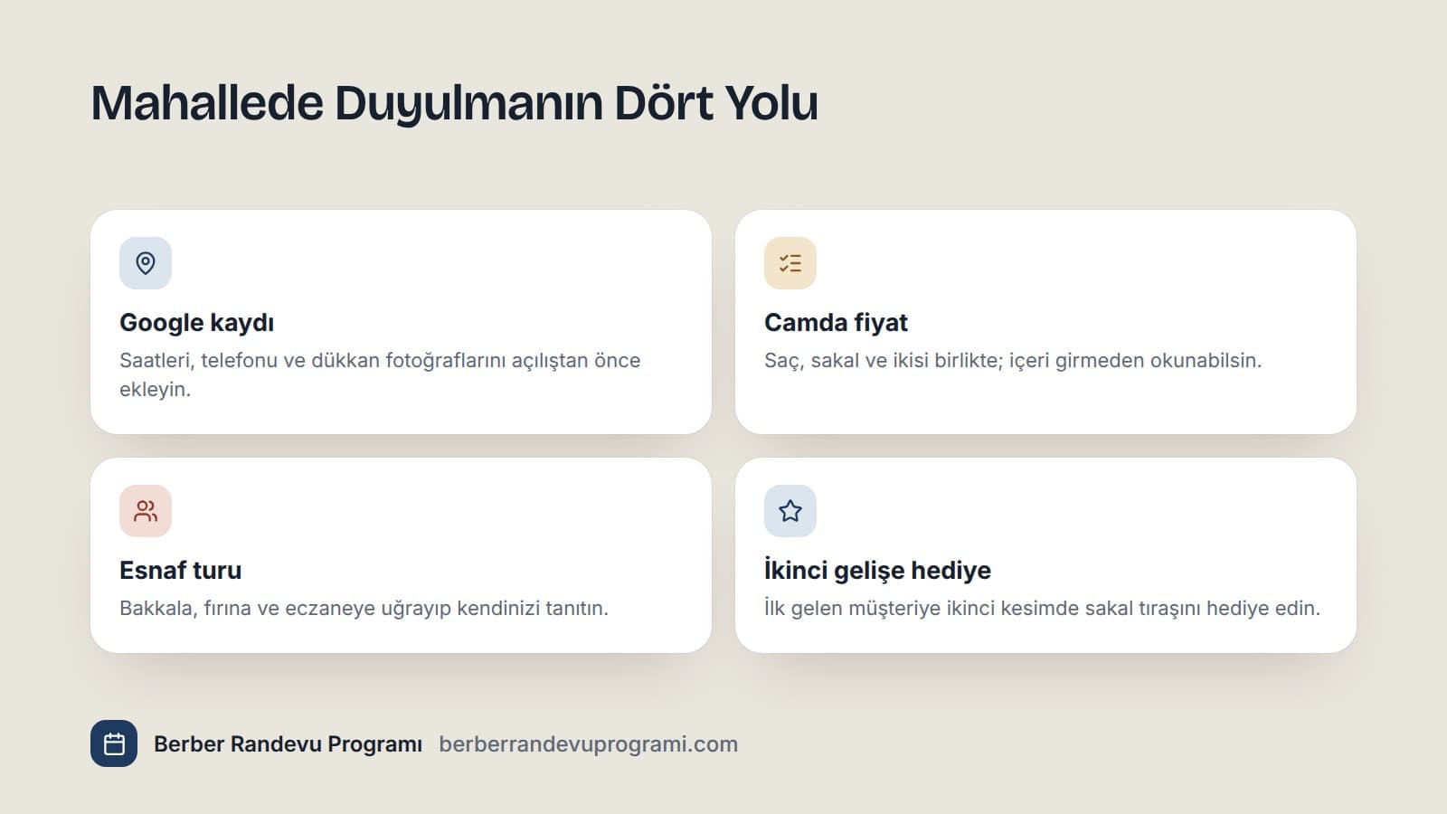 Yeni berber dükkanının mahallede tanınması için dört öneri: Google kaydı, camda fiyat listesi, esnaf turu ve ikinci gelişe sakal hediyesi.