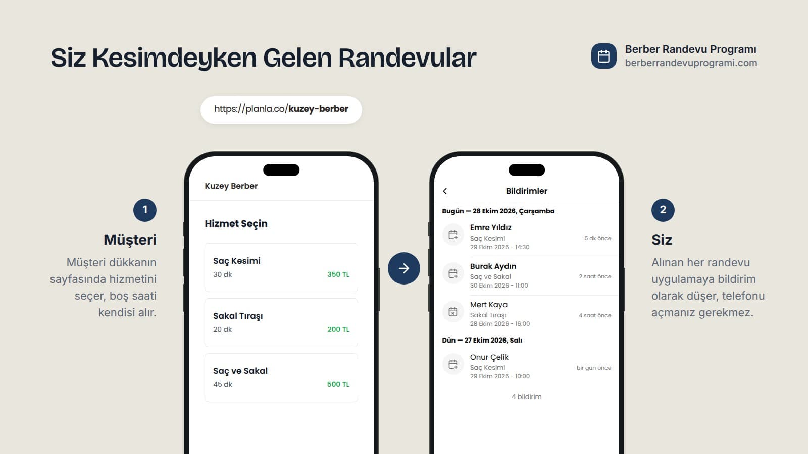 Solda müşterinin berberin online randevu sayfasında hizmet seçtiği ekran, sağda Planla uygulamasında yeni online randevu bildirimleri.